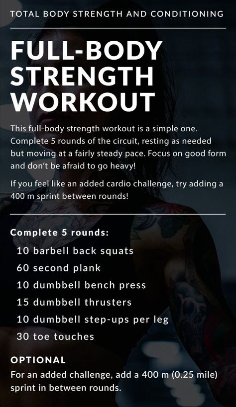 Stroller Workout, Body Strength Workout, Full Body Strength Workout, Emom Workout, Cardio Challenge, Metabolic Conditioning, Strength Conditioning By Body Part, Workout Strength, Better Habits