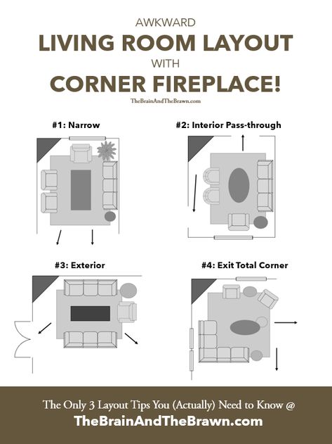 3 Super-Simple Fixes: Awkward Living Room Layout With Fireplace! Large Living Room Layout With Corner Fireplace, Living Room With 2 Doors Layout, Corner Fireplace Living Room Small, Living Room With Corner Tv Layout, Small Living Room With Fireplace And Tv Layout, Corner Fireplace Furniture Layout, Living Room With Front Door Entry And Fireplace, Living Room With Tv In Corner, Angled Fireplace Living Room Layout