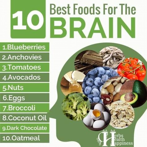 Foods For The Brain, Good Brain Food, Brain Healthy Foods, Brain Boosting Foods, Mind Diet, Calcium Rich Foods, Food Health Benefits, Leaky Gut, Brain Food