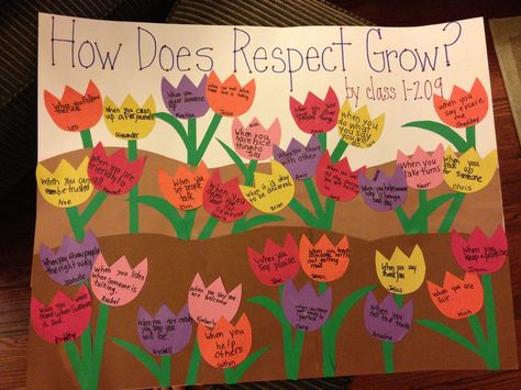 Respect lesson activity how does respect grow? Rights Respecting Schools, Respect Lessons, Respect Activities, Teaching Respect, Character Lessons, British Values, Elementary Counseling, Counseling Lessons, Guidance Lessons