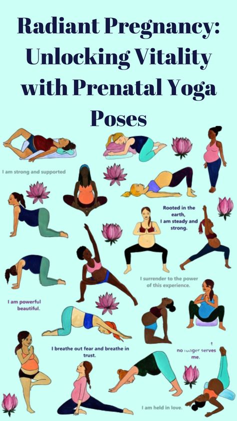 Prenatal Yin Yoga, Pregnancy Yoga For Beginners, Poses Goddess, Handstand Poses, Birthing Positions, Yoga For Pregnancy, Yoga Poses For Constipation, Belly Fat Yoga, Pregnant Yoga