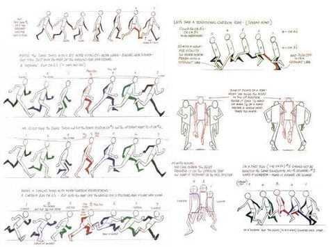 Academy Concept Art, Running Reference, Running Animation, Richard Williams, Animation Storyboard, 얼굴 그리기, Animation Sketches, Reference Sheet, Animation Tutorial