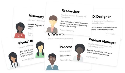 The Archetypes of UX Design — D/UX User Interview Design, Data Graphic, The Archetypes, Group Interview, Scrum Master, Usability Testing, Ux Designer, Graphic Design Resume, User Experience Design