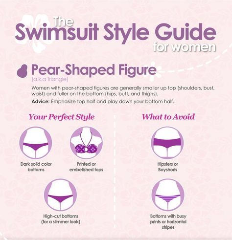 bikini guide for pear shaped bodies Upgrade Life, Women Infographic, Pear Body Shape Fashion, Pear Body Shape Outfits, Pear Shape Fashion, Pear Shaped Outfits, Pear Shaped Women, Triangle Body Shape, Pool Care