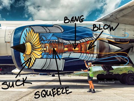 Turbine Engine, Suck squeeze bang blow, A&P license, Mustang P51, Aviation, Aircraft Maintenance, Female mechanic, WW2 plane Alisa Lockwood on Instagram: “If you've ever wondered how a jet engine really works without all the engineering mumbo - jumbo, all what you needed to know is here: suck,…” Woman Mechanic, Sc Freiburg, Turbine Engine, Aircraft Maintenance, Car Memes, Aerospace Engineering, Ww2 Planes, Jet Engine, United States Air Force