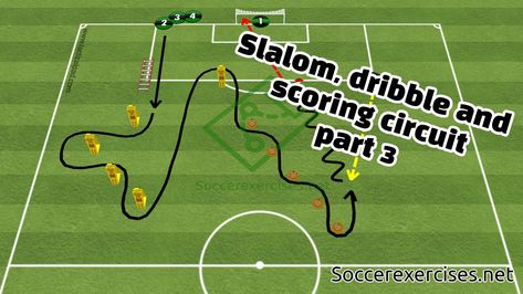 ⚽️ Improve your dribbling, agility, and finishing with the Slalom, Dribble, and Scoring Drill – Part 3
#soccer #football #footballcoaching #soccercoaching #footballcoach #soccercoach #footballer #soccerplayer #futbol #footballdrills #soccerdrills #soccertraining #footballtraining #futebol #voetbal #exercises #soccerexercises #workout #sports #fussball #manchesterunited #training #tacticalpad #dribble #footballexercise #footballexercises #footballskills #soccerskills #trainingsessions #animation Soccer Exercises, Football Drills, Soccer Workouts, Soccer Drills, Soccer Coaching, Soccer Skills, Football Coach, Football Training, Soccer Training