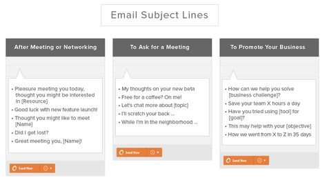 Need to send a follow up email after a meeting or conference? Here are 12 networking follow up email templates. Email After Interview, Email Cover Letter, Better Woman, Chat Topics, Follow Up Email, Interview Guide, Hunting Stuff, Thank You Email, Write An Email