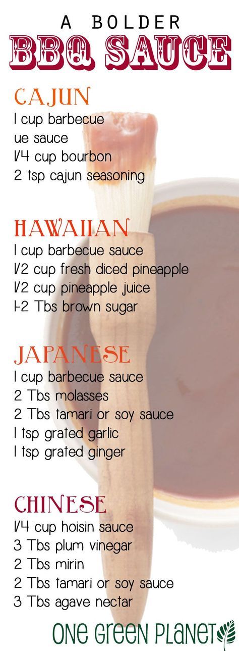 Fruit Bbq Sauce, Bbq Sauce Recipes, Japanese Bbq, Bbq Seasoning, Marinade Sauce, Gravy Sauce, Homemade Seasonings, Think Food, Tapenade