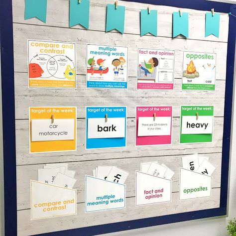 Don't Waste Space: Create Interactive and Functional Bulletin Boards - A Perfect Blend Interactive Speech Bulletin Boards, Speech Classroom Decor, Speech Bulletin Boards, Speech Room Decor, Speech Therapy Organization, Therapy Classroom, Speech Classroom, Interactive Bulletin Boards, Interactive Bulletin Board