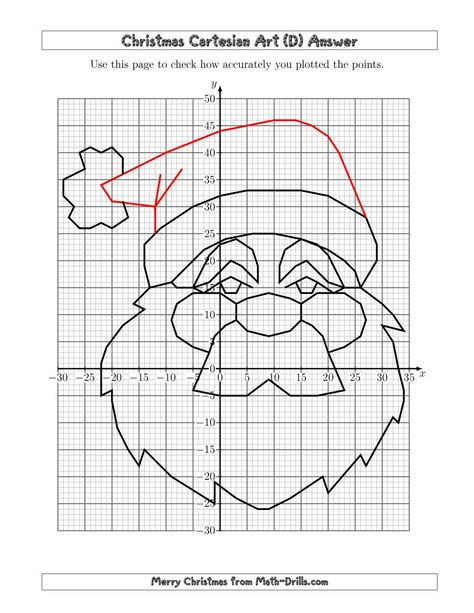 The Christmas Cartesian Art Santa Math Worksheet from the Christmas Math Worksheets Page at Math-Drills.com. Graphing Kindergarten, Santa Math, Coordinates Math, Coordinate Planes, Coordinate Graphing Mystery Picture, Math Art Activities, Coordinate Plane Worksheets, Coordinate Graphing Pictures, Plotting Points