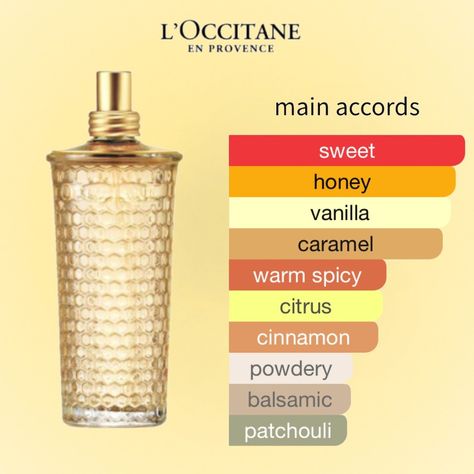 Miel and Vanille by L'Occitane. Similar to Reve de Miel by Nuxe and Pure Honey by Kim Kardashian *:･ﾟ✧*:･ﾟ #vanilla #vanillaperfume #honeyperfume #loccitane #perfumelovers #perfume #perfumes Milk And Honey Perfume, Honey Scented Perfume, Loccitane Perfume, Miel Aesthetic, Perfume Suggestions, Honey Perfume, Honey Fragrance, Vanilla Honey, Vanilla Perfume