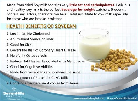 Hemp Milk Benefits, Soybean Benefits, Beans Benefits, Hemp Milk, Soy Beans, Vegan Baby, Juice Plus, Milk Cow, Diet Supplements