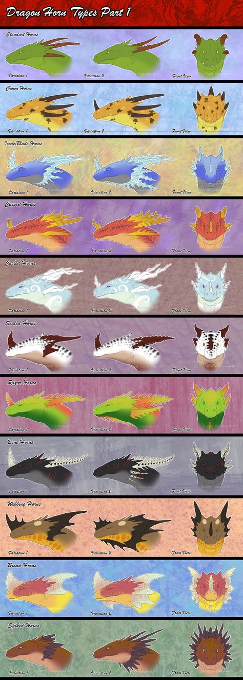 Horn Types, Drawing Dragons, Dragon Inspiration, Dragon Character, Dragon Horns, Types Of Dragons, Face Artwork, Dragon Sketch, Drawing Animals