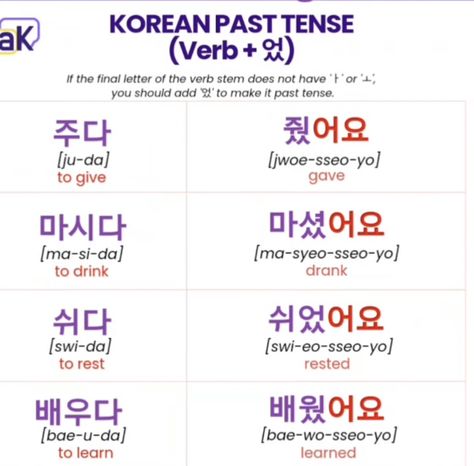 Korean Verbs Conjugation, Verbs In Korean, Korean Learning Apps, Korean Practice, Korean Vocab, Korean Verbs, Korean Grammar, Learning Korean Grammar, Learn Thai Language