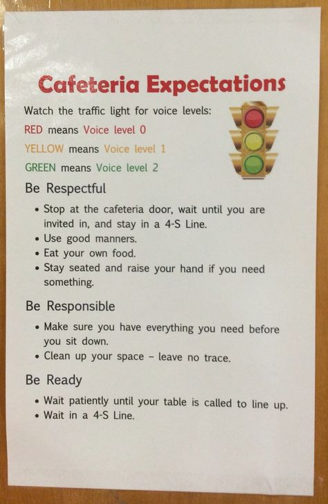 Cafeteria Rules For Elementary, School Cafeteria Incentives, Elementary Cafeteria Design, Lunchroom Expectations, Cafeteria Expectations, School Cafeteria Behavior Management, Share Table School Cafeteria Ideas, School Cafeteria Design, Cafeteria Plan