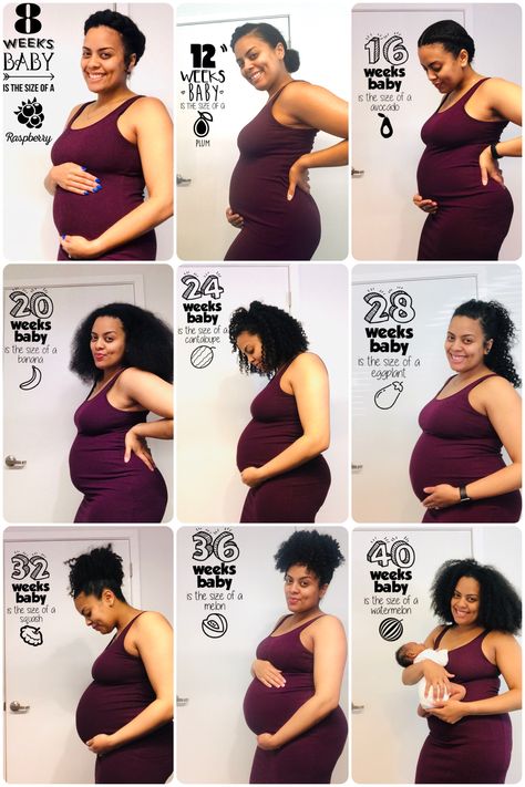 3 Month Pregnant Belly, Plus Size Pregnancy Belly Week By Week, Clothing Shoot Ideas, Pregnancy Belly Week By Week, 2 Months Pregnant Belly, 3 Months Pregnant Belly, Baddie Pregnancy Outfits, Shoot Ideas At Home, Pregnancy Shoots