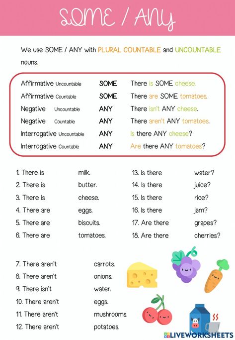 Easy English Grammar, Some Any, Uncountable Nouns, English Grammar Exercises, English Grammar For Kids, Grammar For Kids, English Teaching Materials, Nouns Worksheet, Teaching Spelling