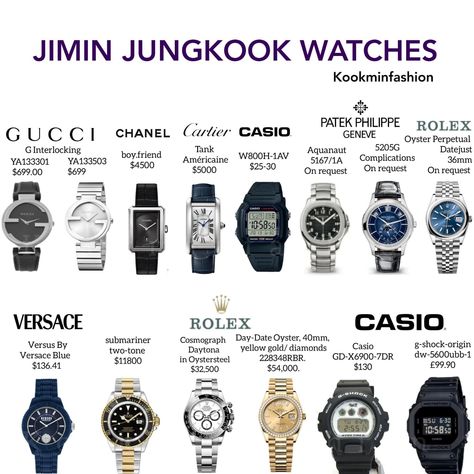 Jimin Chanel, Jimin Earrings, Bts Watch, Happy Birthday Jimin, Bts Makeup, Rolex Cartier, Makeup Inspired, Versace Blue, Fashion Corner