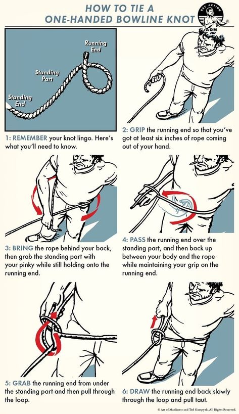 Climbing Knots, Sailing Knots, Bowline Knot, Camping Knots, Survival Knots, Camping Diy, Knots Guide, Paracord Knots, Knots Diy