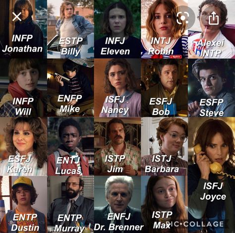 Infp Movie Characters, Infj Characters In Movies, Esfp Anime Characters, Characters Personality, Personality Database, Infj Characters, Infj And Entp, Personalidad Enfp, Infj Humor