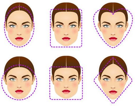 Which Hairstyle Suits Me, Types Of Faces Shapes, Kort Bob, Glasses For Your Face Shape, French Bob, Diamond Face Shape, Growing Out Short Hair Styles, Short Choppy Hair, Short Hairstyle