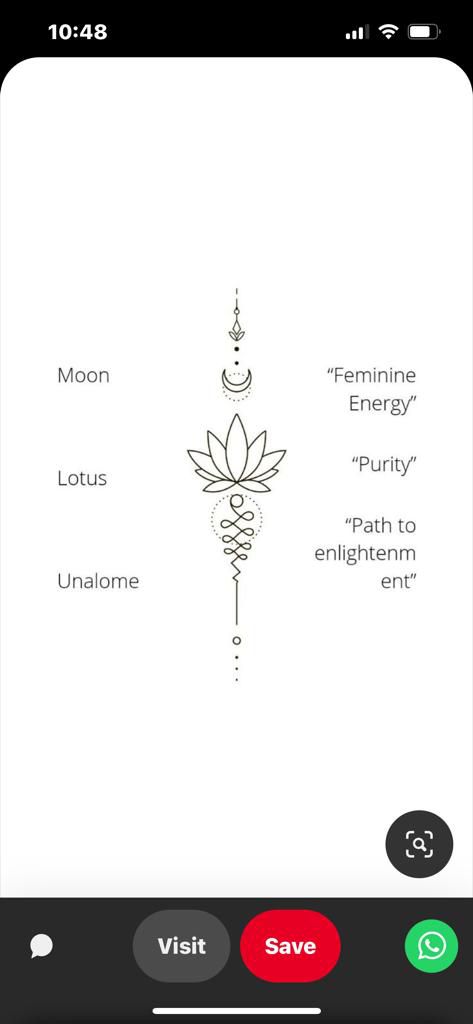 Feminine Unalome Tattoos, Tattoo Ideas Feminine Energy, Feminine Energy Tattoo, Energy Tattoo, Unalome Tattoo, Subtle Tattoos, Feminine Energy, Hand Tattoos, Tatting