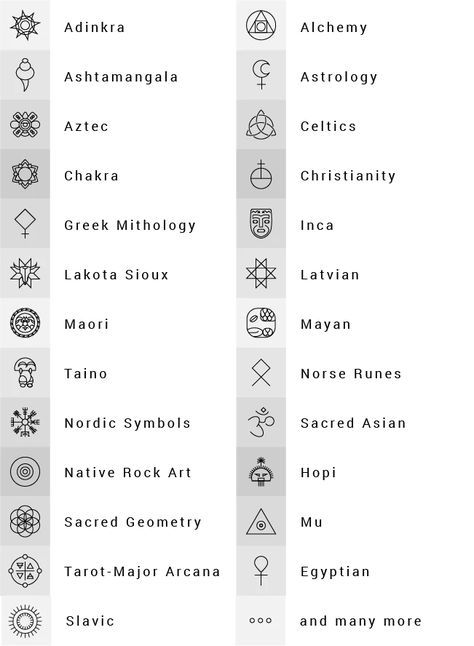 Symbol For Creation, Symbols For Creativity, Unicursal Hexagram Meaning, Esoteric Tattoo Spiritual, Sin Symbol, Esoteric Art Occult, Evil Symbols, Random Symbols, Ancient Protection Symbols