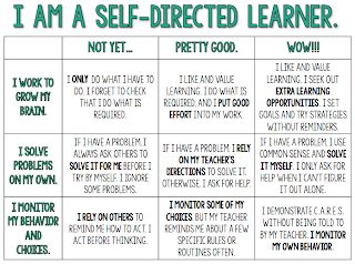 Student Directed Learning Ideas, Self Paced Learning Classroom, Personalized Learning Elementary, Self Directed Learning, Visible Learning, Self Learning, Responsive Classroom, Social Emotional Development, Instructional Coaching