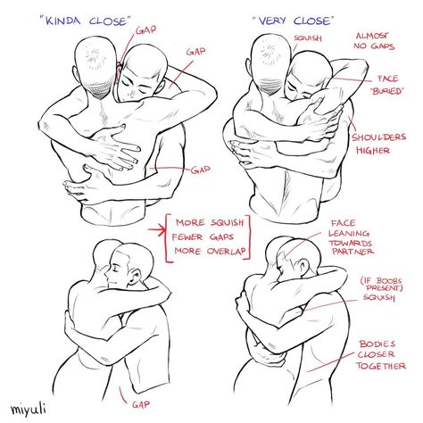 E1Hk0xJWEAkNZkE (1100×1100) Hug Pose, Body Bases, How To Draw People, Art Structure, Eye Expressions, Draw People, Different Poses, Body Reference Drawing, Sketches Simple