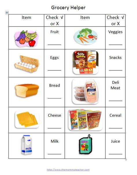 Grocery Helper Checklist for Kids Grocery Store Dramatic Play, Checklist For Kids, Travel Outfit Spring, Grocery Checklist, Breakfast Crescent Rolls, Dramatic Play Preschool, Market Economy, Grocery List Printable, Healthy Food List