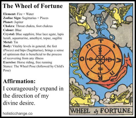 Journaling Holistic Change with The Wheel of Fortune - Holistic Correspondences… Read Tarot, Wheel Of Fortune Tarot, Learning Tarot Cards, Tarot Tips, Tarot Meanings, Tarot Major Arcana, Tarot Astrology, Tarot Learning, Tarot Card Meanings