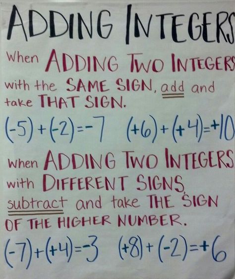 Adding positive and negative integers Adding Negative And Positive Numbers, Adding Integers Anchor Chart, Integers Anchor Chart, Add And Subtract Integers, Positive And Negative Integers, Subtracting Integers Worksheet, Math Rules, Math Anchor Chart, Math Integers