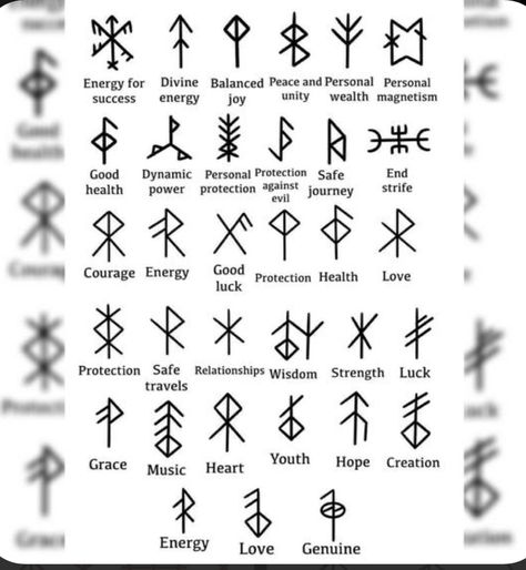 Rune Vichinghe, Tattoos Realism, Viking Symbols And Meanings, Viking Rune Tattoo, Simbolos Tattoo, Runes Meaning, Tattoos 2024, Viking Tattoo Symbol, Hunter Tattoo