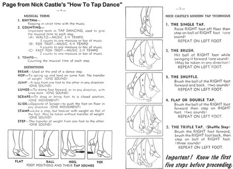 How to Tap Dance Ballroom Dance Quotes, Pole Dancing Quotes, Ballroom Dance Photography, Steps Dance, Tap Dancing, Dance Technique, How To Dance, Dance Instruction, Ballet Exercises