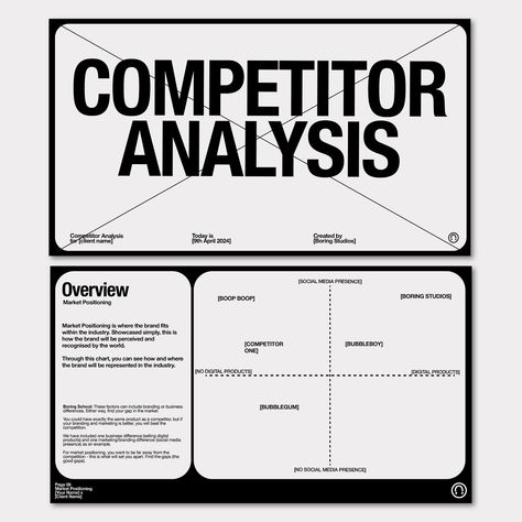 All Posts • Instagram Competitors Analysis, Presentation Slides Design, Slides Design, Branding Tools, Competitor Analysis, Proposal Templates, Free Instagram, Instagram Post Template, Bad Boy