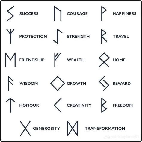 Runes Tattoo, Symbol Tattoos With Meaning, Symbole Tattoo, Simbolos Tattoo, Tato Dengan Makna, Tato Jari, Vikings Tattoo, Symbole Viking, Tattoo Schrift