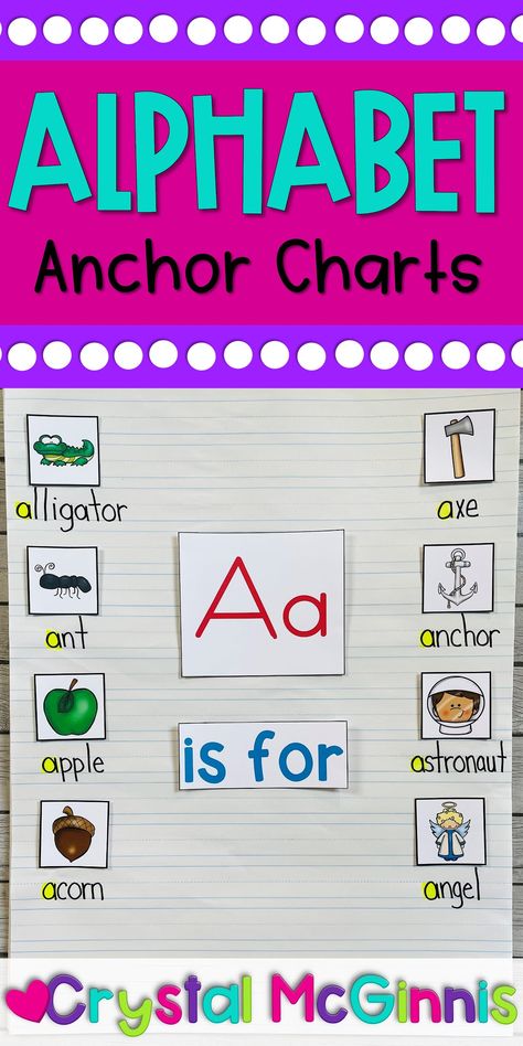 Alphabet Anchor Charts Preschool, Letter M Anchor Chart, Literacy Anchor Charts For Kindergarten, Abc Anchor Charts, Letter M Anchor Chart Kindergarten, Alphabet Anchor Charts Kindergarten, Alphabet Anchor Chart Preschool, Letter T Anchor Chart, Letter A Anchor Chart Preschool