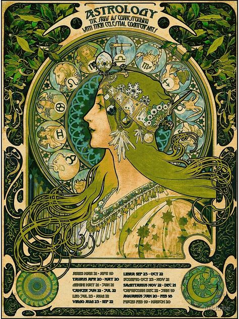 Vintage Astrology, Astrology Poster, Grafika Vintage, Alphonse Mucha Art, Mucha Art, Art Nouveau Poster, Poster Wall Decor, Alphonse Mucha, Vintage Poster Art