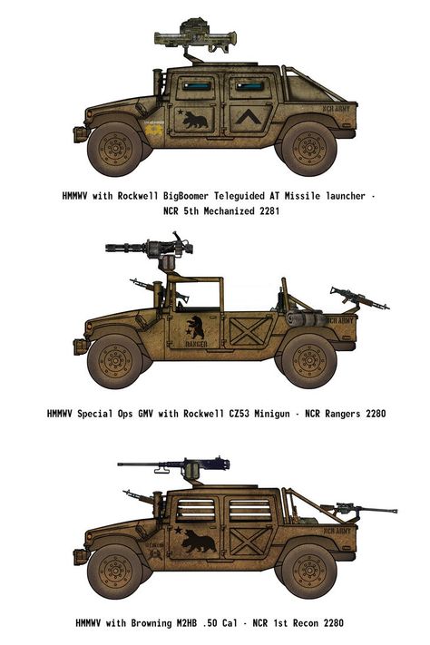 Fallout Tactics, Zombie Survival Vehicle, Perang Dunia Ii, Out Of Comfort Zone, Fallout Cosplay, Fallout Fan Art, Post Apocalyptic Art, Military Drawings, Fallout Art