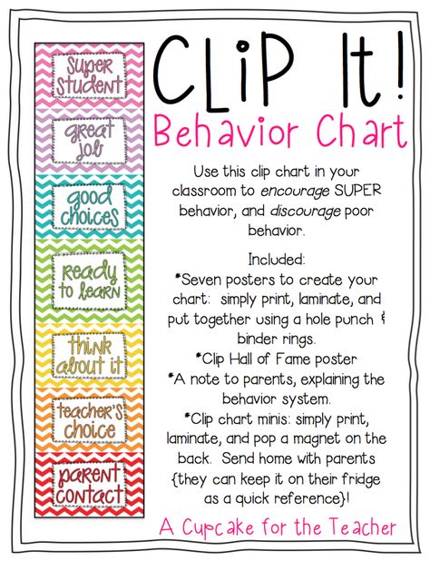 Love It and List It: Behavior Management — The Speech Bubble School Expectations, Behavior Management System, Behavior Clip Charts, Behavior Charts, Behavior Chart, Clip Chart, School Slp, Classroom Behavior Management, Binder Rings