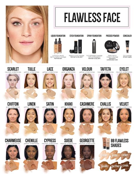 Younique Color Match, Foundation Color Match, Younique Skin Care, Younique Foundation, Skin Tone Makeup, Spray Foundation, Younique Beauty, Big Lashes, Normal Skin Type