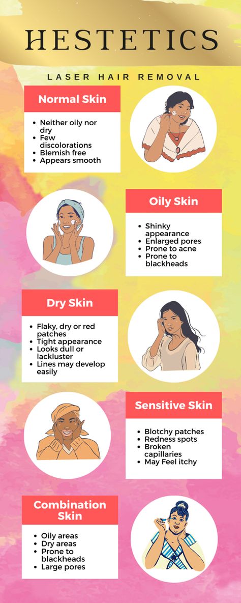 Beauty App, Diy Skin Care Recipes, Sensitive Skin Care, Oily Skin Care, Enlarged Pores, Normal Skin, Diy Skin, Uneven Skin Tone, Combination Skin