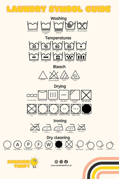 complete laundry symbol guide Washing Instruction Symbols, Hand Tips, Washing Symbols, Laundry Symbols, Easy Reference, Capsule Wardrobe Essentials, Save Your Money, Drip Dry, Clothing Care