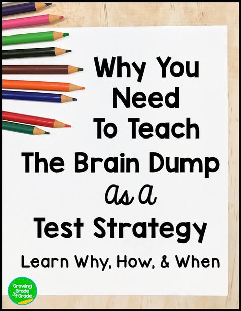 Test Strategies, Retrieval Practice, Educational Therapy, Teacher Tricks, Actuarial Science, Classroom Assessment, Test Taking Strategies, Sped Classroom, Co Teaching