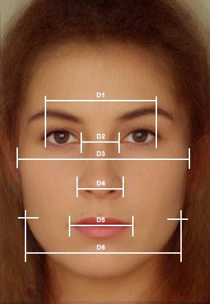 Beauty is in the eye of the beholder.  What one person sees as beautiful someone else sees differently.  Life has the same way of making one person feel one way and someone else another.  When I wa… Face Proportions, Face Anatomy, 얼굴 드로잉, Drawing Tutorial Face, 얼굴 그리기, Makeup Eyes, Anatomy Drawing, Art Instructions, Anatomy Reference