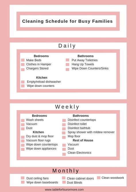 Download this FREE Cleaning Schedule for Busy Families to keep your whole house clean. Easily divide chores among family members and stay on top of the mess by completing chores either daily, weekly, or monthly. Great for families with tweens and teens. #cleaningschedule, #cleanhouseclearmind, #busyfamily, #notimetoclean Weekly Room Cleaning Schedule, Chores Daily Weekly Monthly, Stay On Top Of Cleaning, House Chore Schedule Family, Weekly Chores To Keep House Clean, Daily Weekly Monthly Chores, Whole House Cleaning Schedule, Cleaning Schedule For Teens, House Chores Schedule