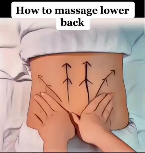 Full Body Massage Techniques, Membakar Lemak Perut, Sports Massage Therapy, Body Massage Techniques, Bolesti Chrbta, Massage Therapy Techniques, Wellness Massage, Reflexology Massage, Sports Massage