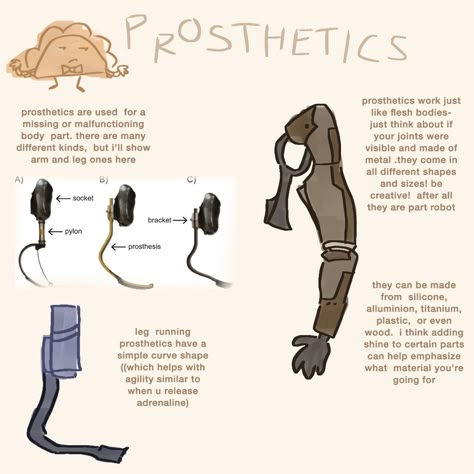 Prosthetics Drawing Reference, Oc Design Tips, Oc With Prosthetic Leg, Characters With Prosthetics, Prosthetic Reference, How To Draw Prosthetic Arm, How To Draw Prosthetic Leg, Disabled Character Art, Webcomic Tutorial