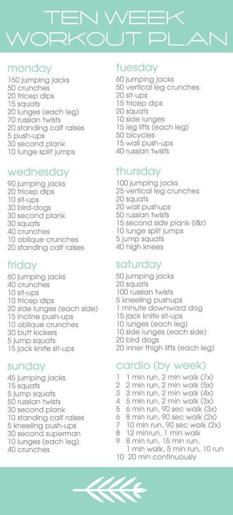 Ten week workout plan. 10 Week Workout Plan, 10 Week Workout, Week Workout Plan, Motivație Fitness, Week Workout, Muscle Abdominal, Weekly Workout Plans, Weekly Workout, Body Fitness