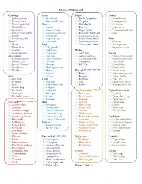 cabin checklist Divorced Parents Packing List, Ultimate Travel Packing List, Ffa State Convention Packing List, Men’s Packing List, Fsy Lds Packing List, Spring Break Essentials Packing Lists, 4 Day Packing List, 1 Week Packing List, Girls Weekend Packing List